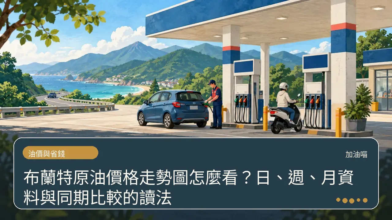 布蘭特原油價格走勢圖怎麼看？日、週、月資料與同期比較的讀法