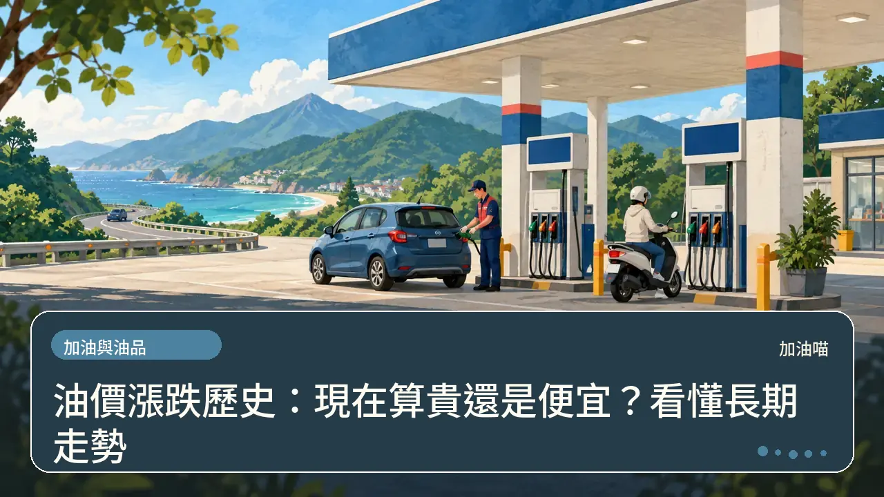 油價漲跌歷史：現在算貴還是便宜？看懂長期走勢主題插畫